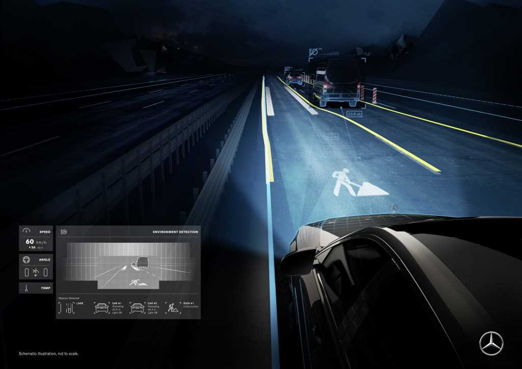 Estreno en la Mercedes-Maybach S-Klasse: LUZ DIGITAL: La luz de la plaza puede verse en la calle...