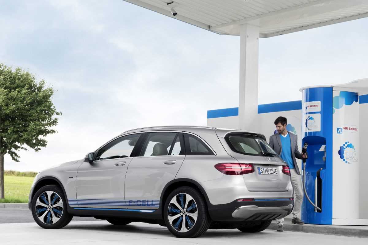 hydrogen-glc (7)