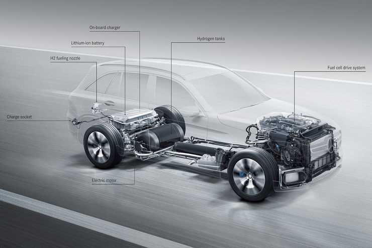 mercedes-glc-f-cell-7